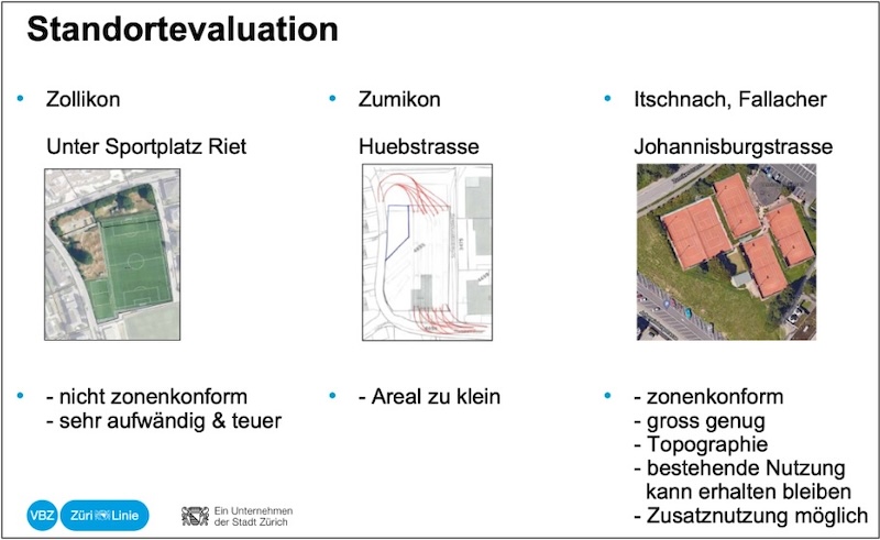 Evaluation der VBZ vom 27. September 2021 (Abb.: pd)